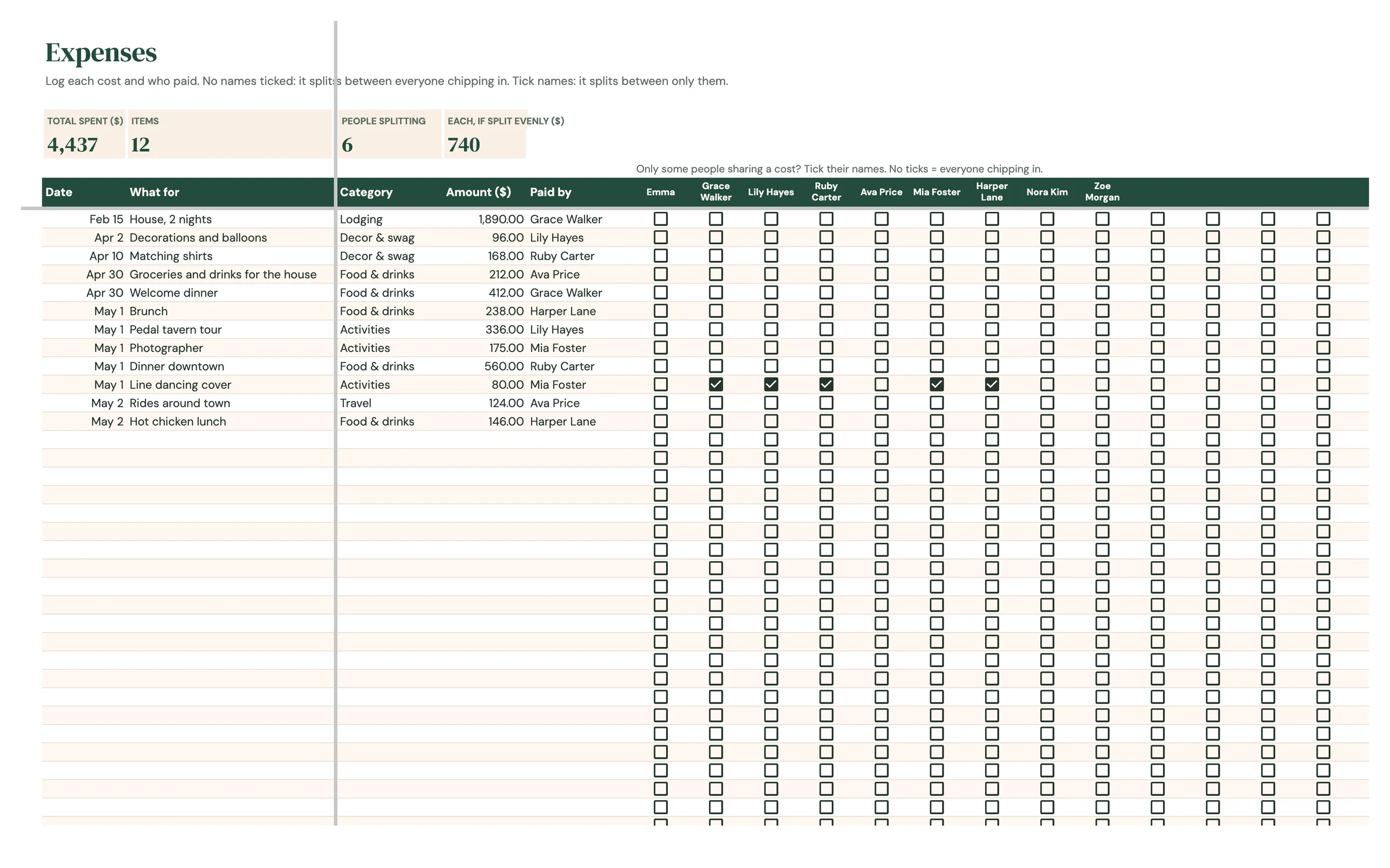 Planly Last Hurrah – Shared expenses with cost splitting
