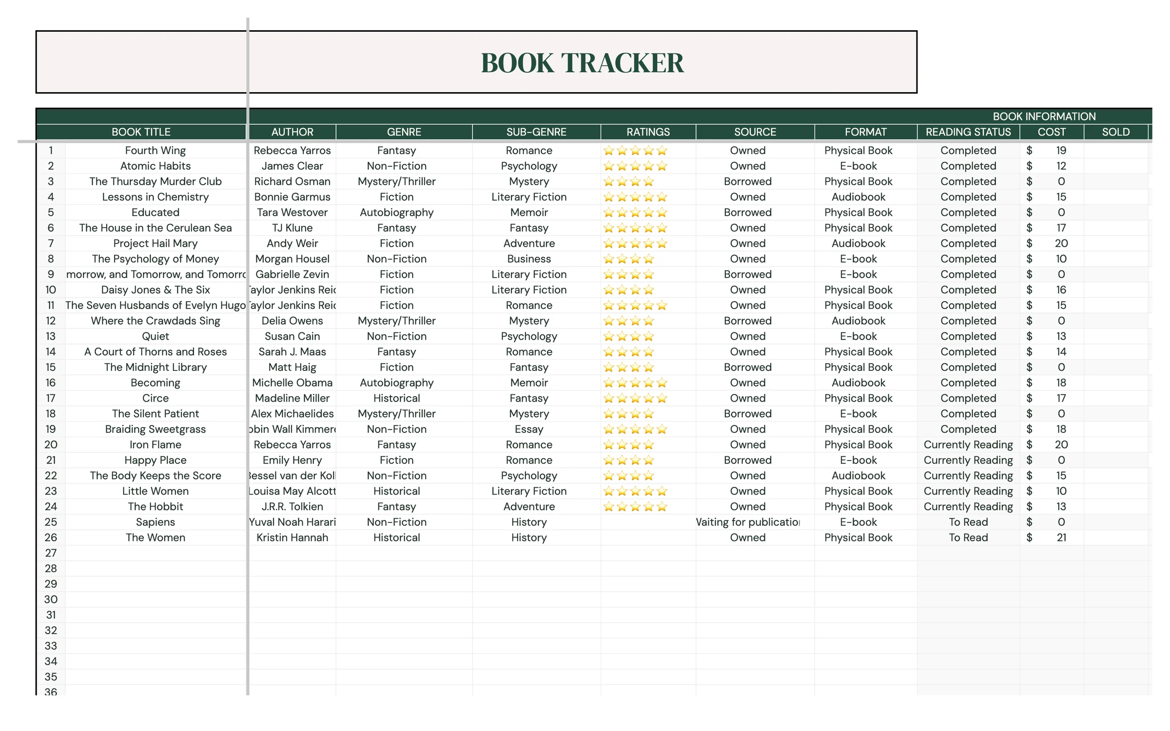 Planly Book Nook: Book tracker