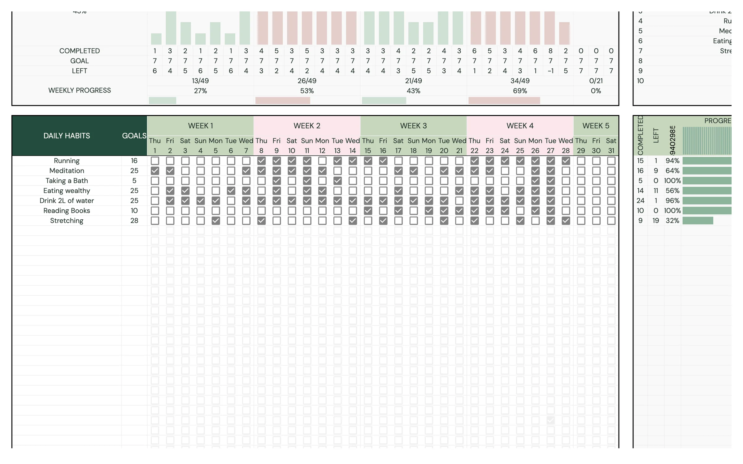 Planly Habit Streak: Weekly habit grid