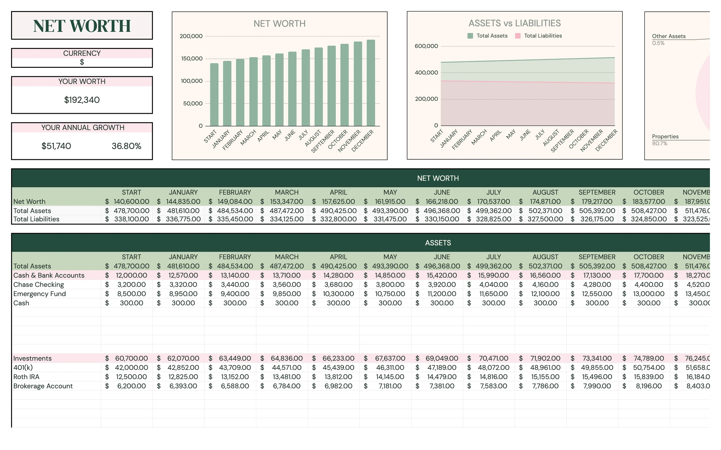 Planly Wealth Tracker: Net worth tracker