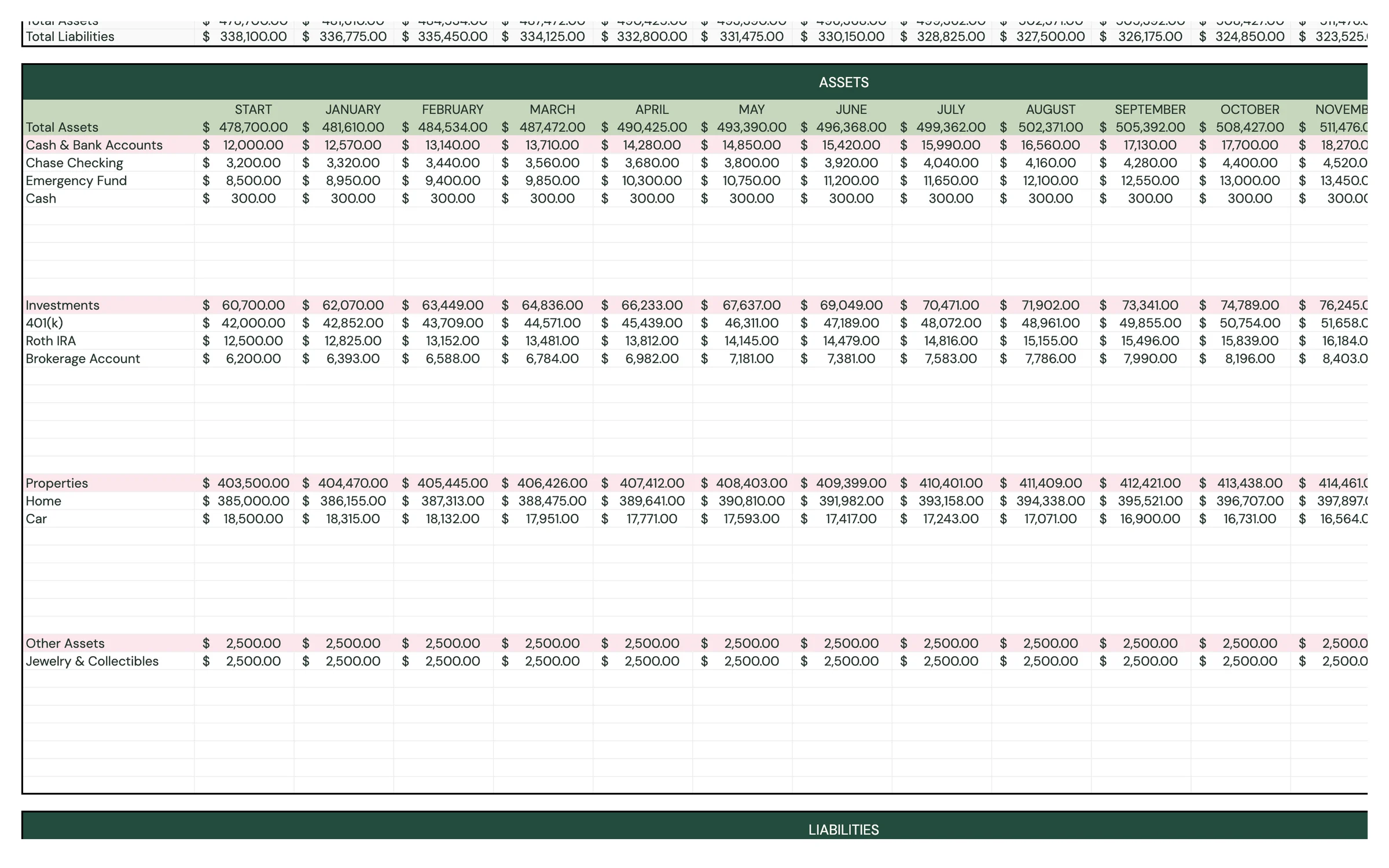 Planly Wealth Tracker: Assets month by month