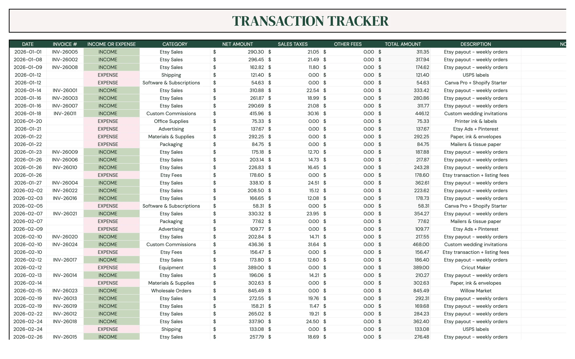 Planly Biz Books Lite – Transactions