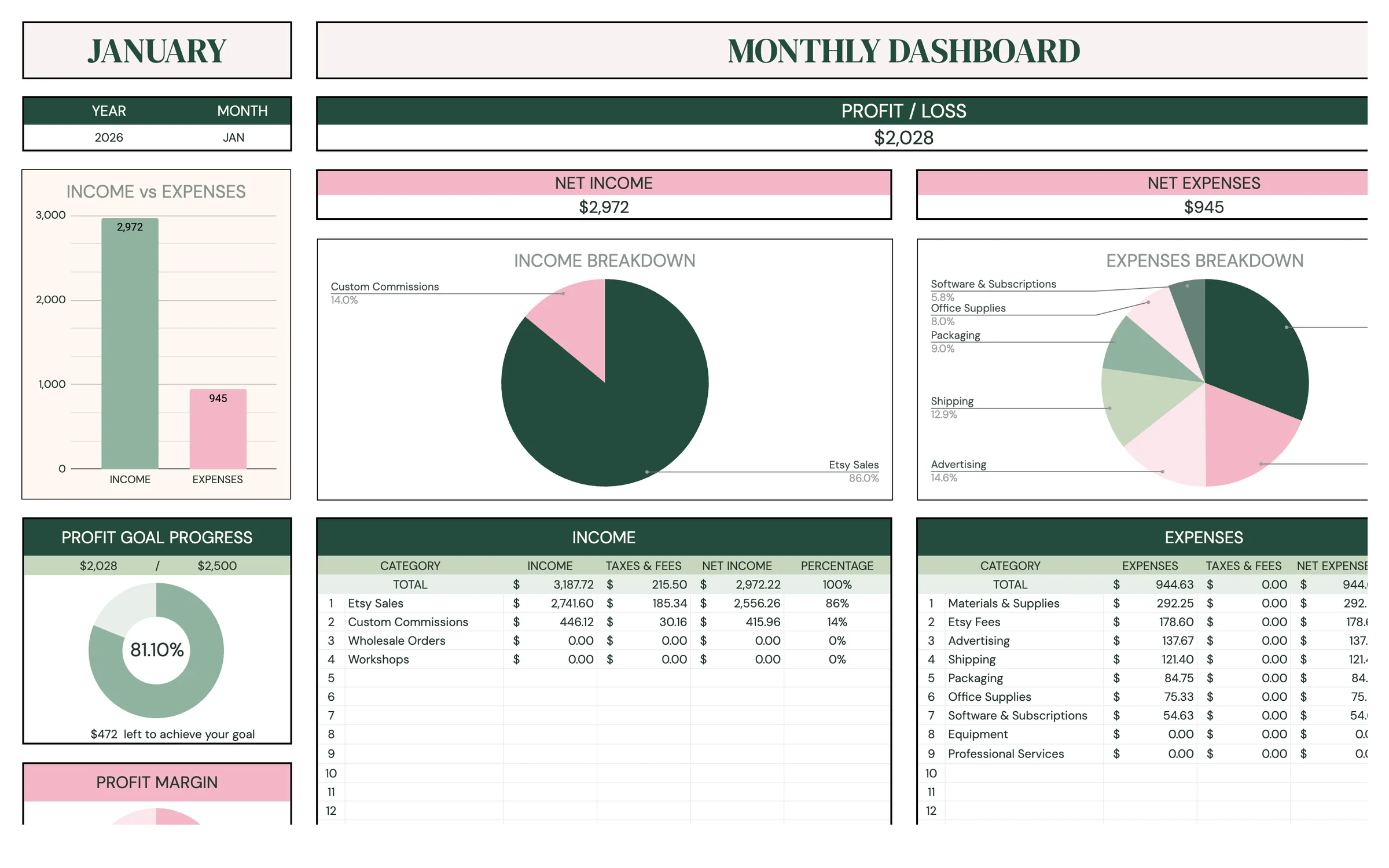 Planly Biz Books Lite – Monthly dashboard