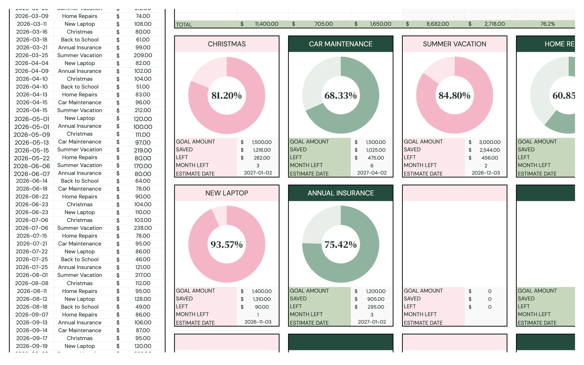 Planly Savings Jars – Fund goals & progress
