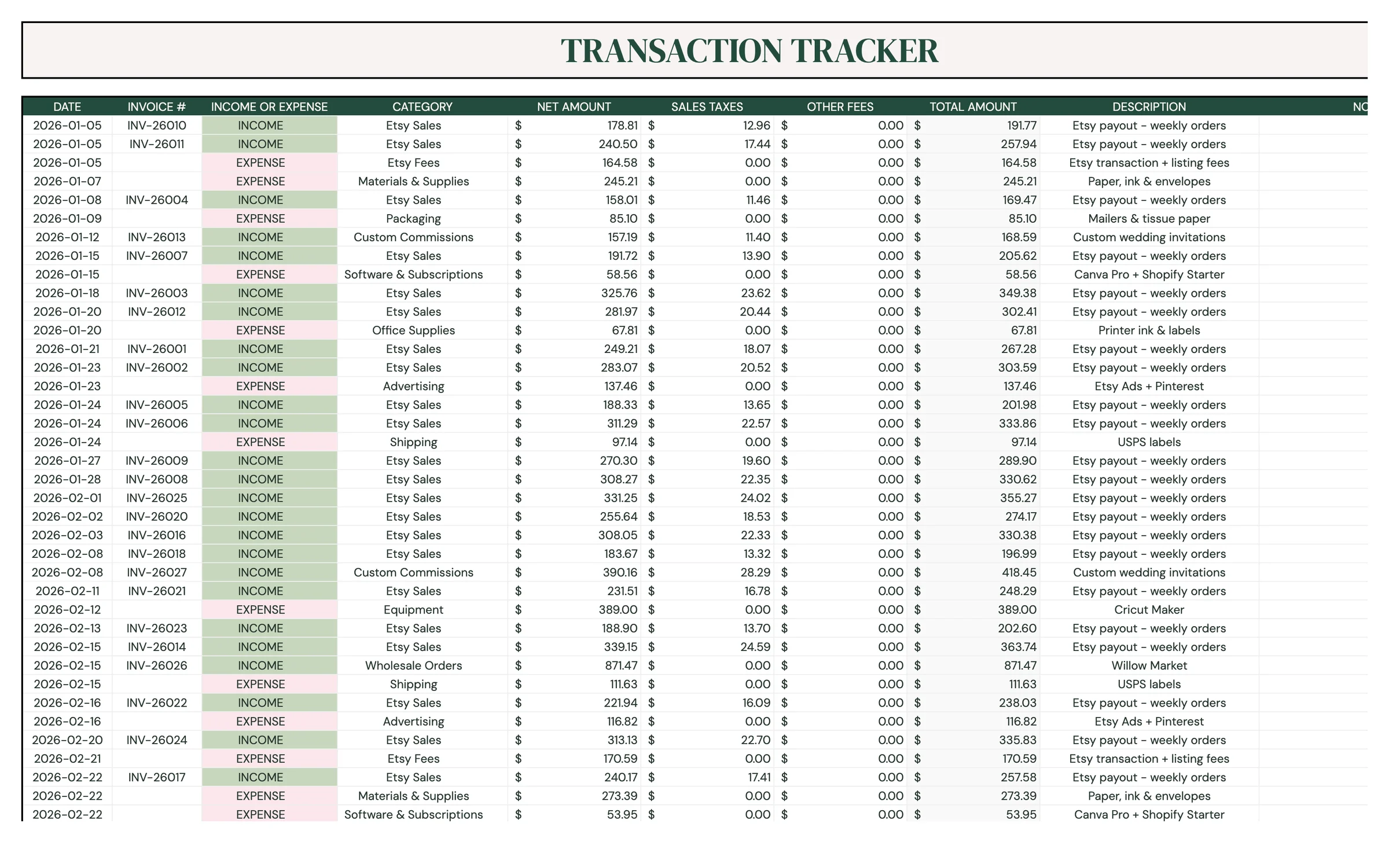 Planly Biz Books Pro – Transactions