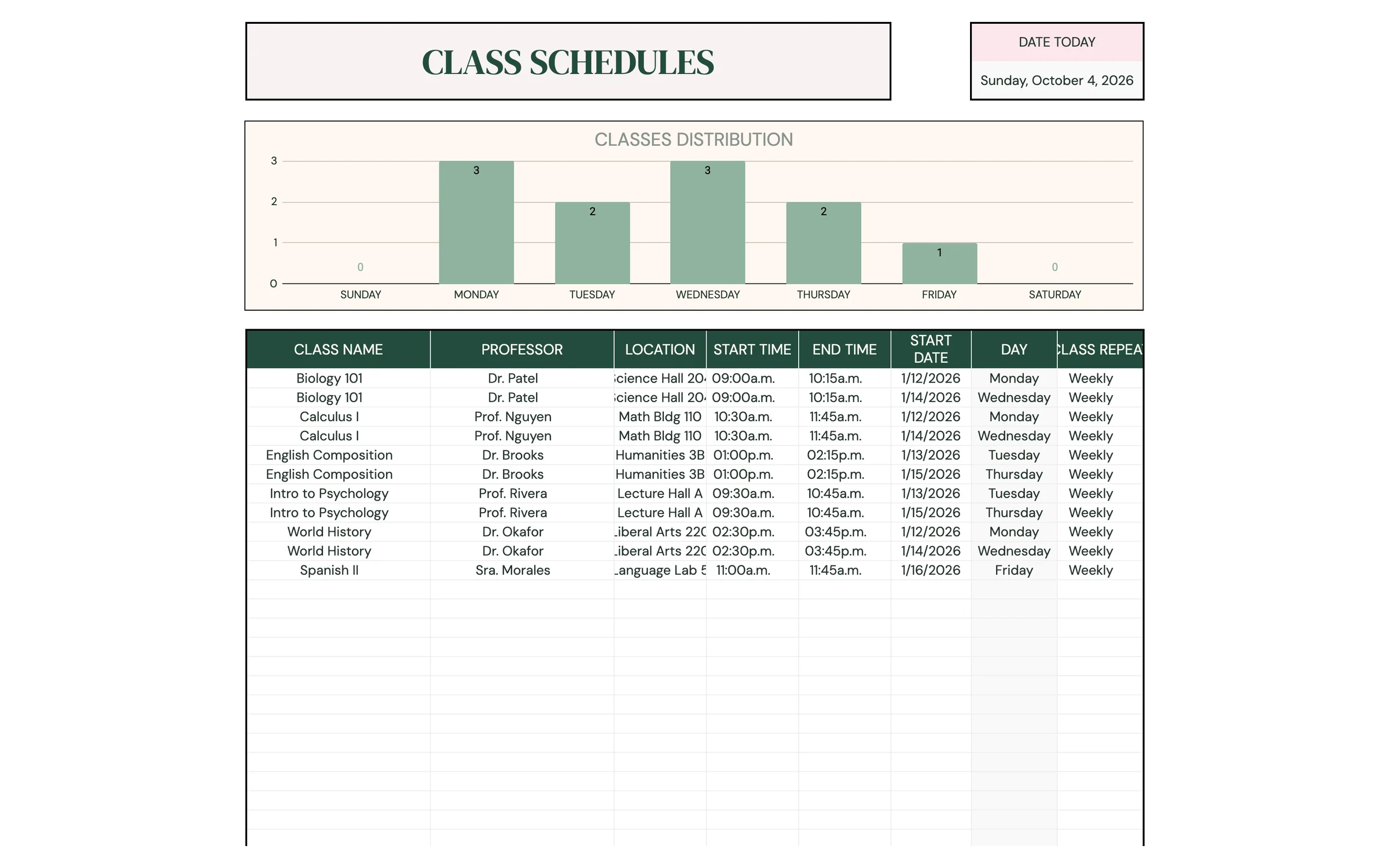 Planly Class Act – Class schedule