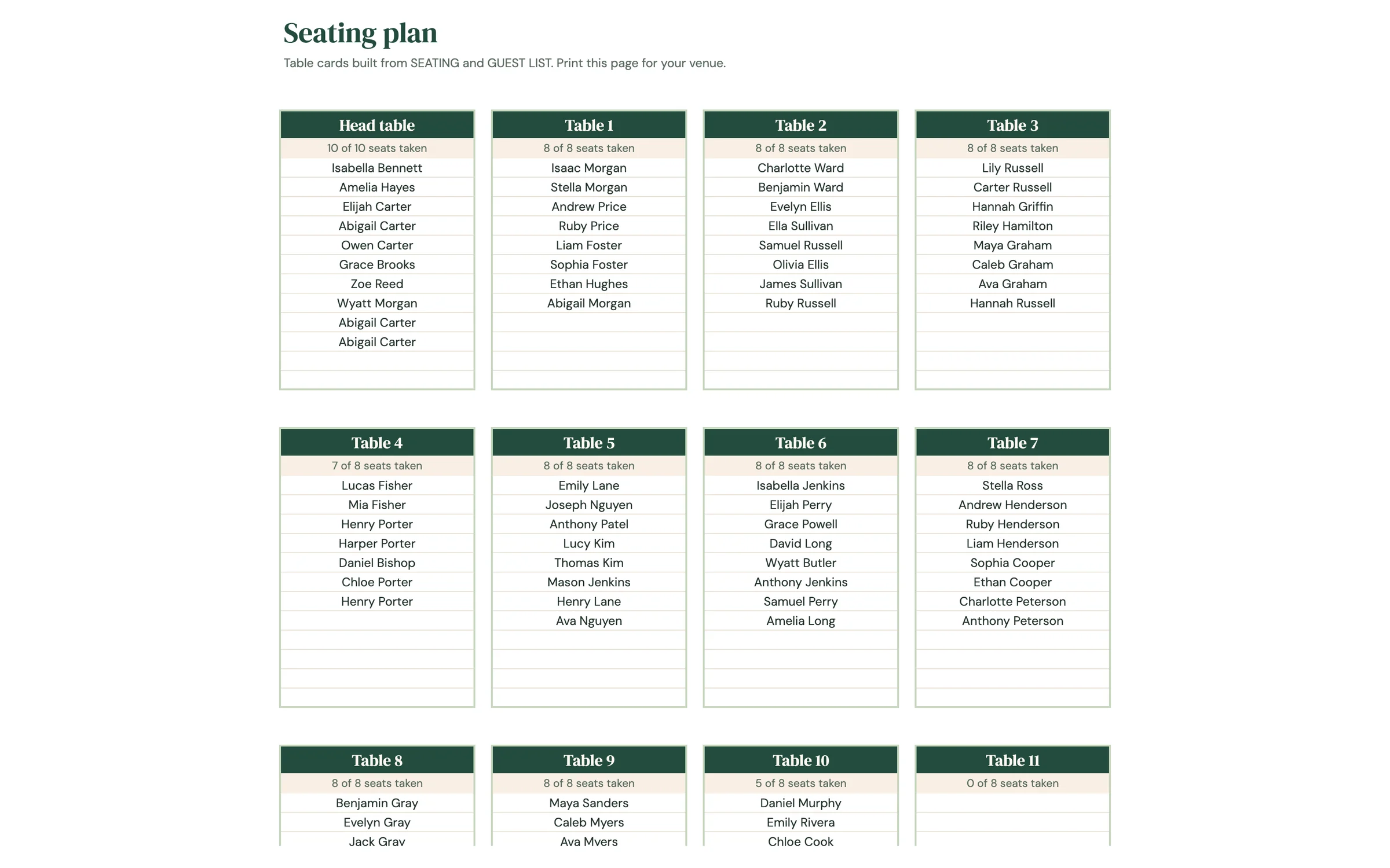 Planly Say Yes – Seating chart