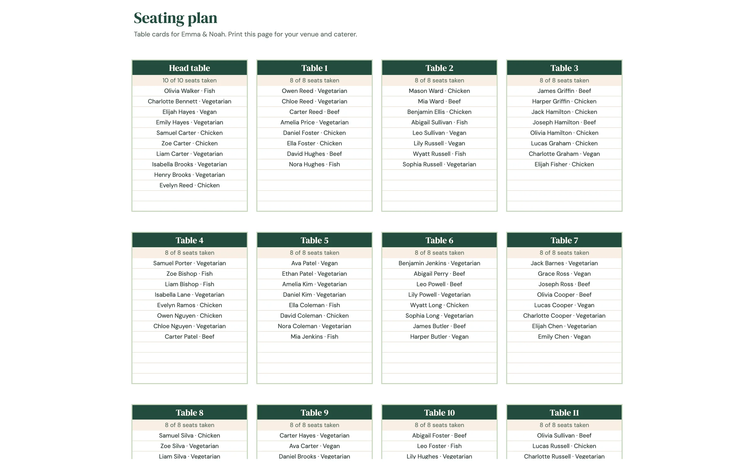 Planly Table Talk – Printable seating plan
