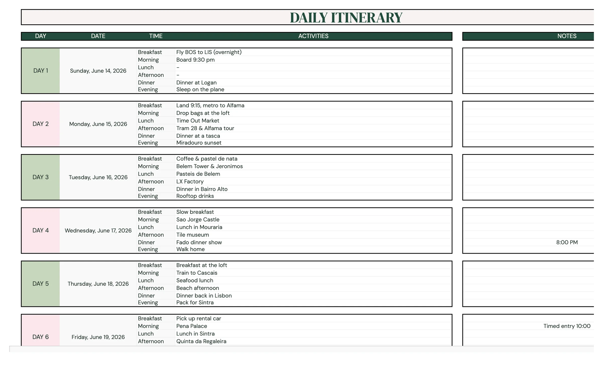 Planly Getaway – Daily itinerary